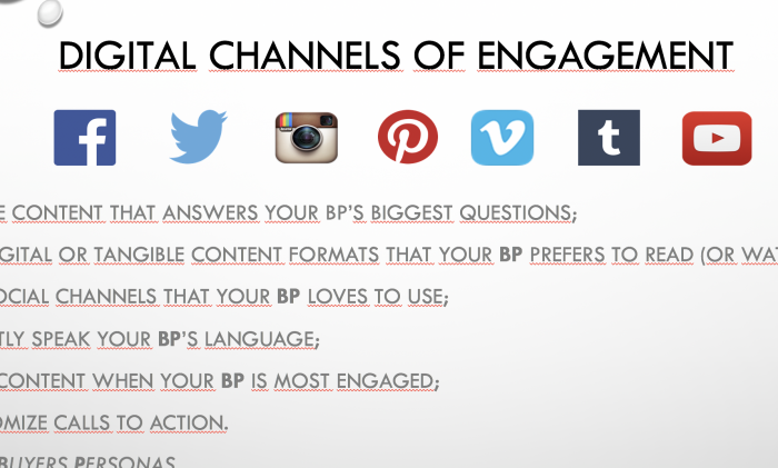 Digital channels