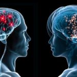 Neurodesign
